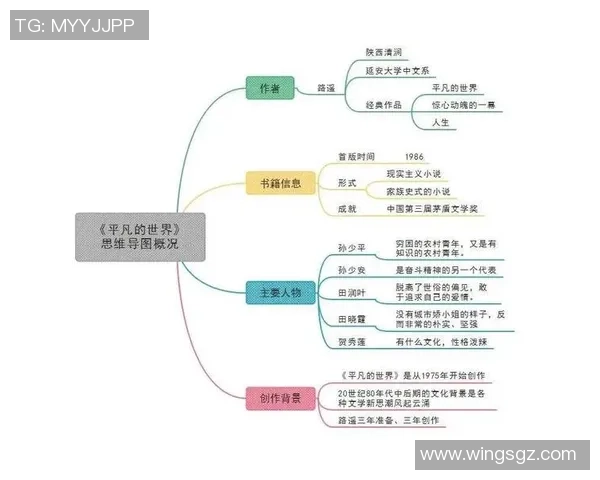 萨林杰的文学世界与人性探讨：从孤独到自我救赎的旅程
